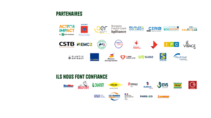 Liste complète partenaires